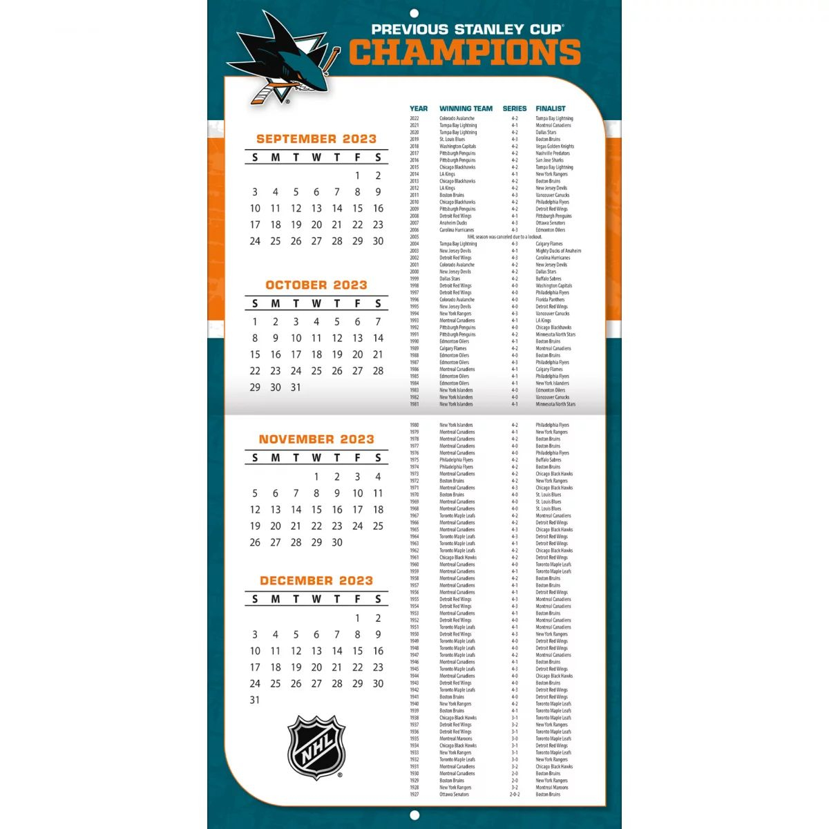 San Jose Sharks kalendár 2024 Wall Calendar FANstore.sk