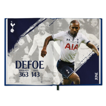 Tottenham diár 2025