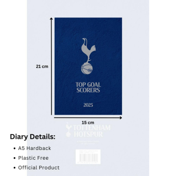 Tottenham diár 2025